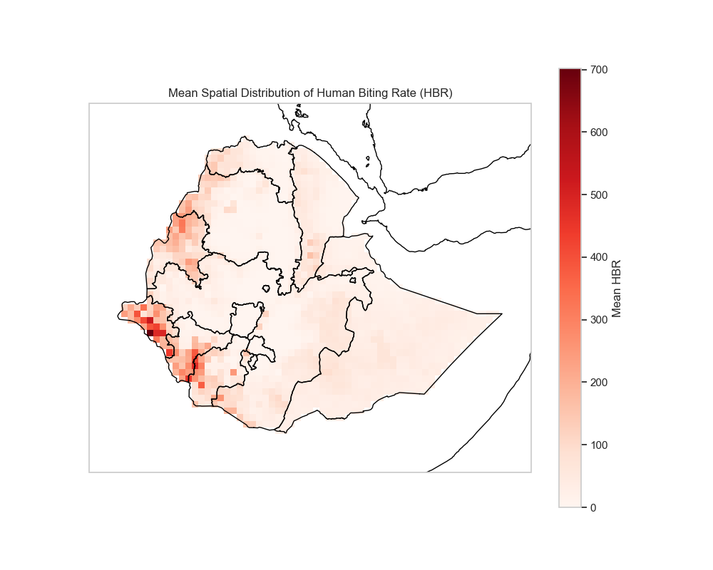 Mean Spatial HBR