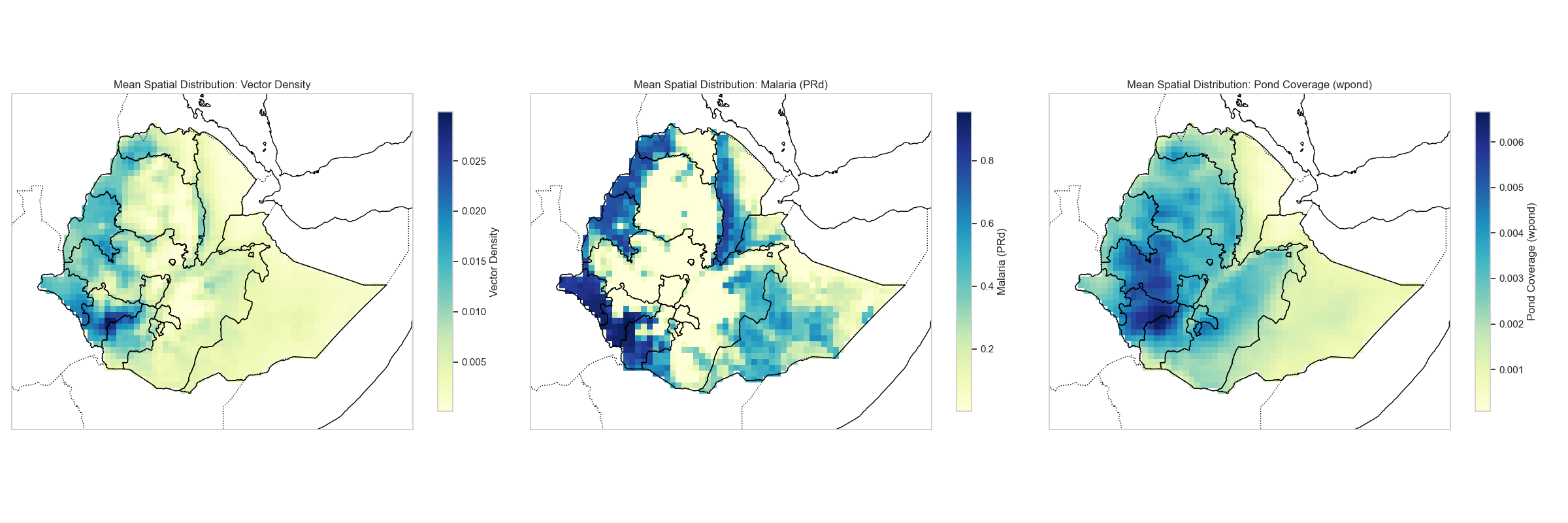 Spatial Subplot